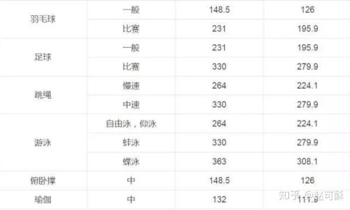 吃什么食物预防甲状腺癌-吃什么预防甲状腺疾病,中国吃什么食物预防甲状腺网站